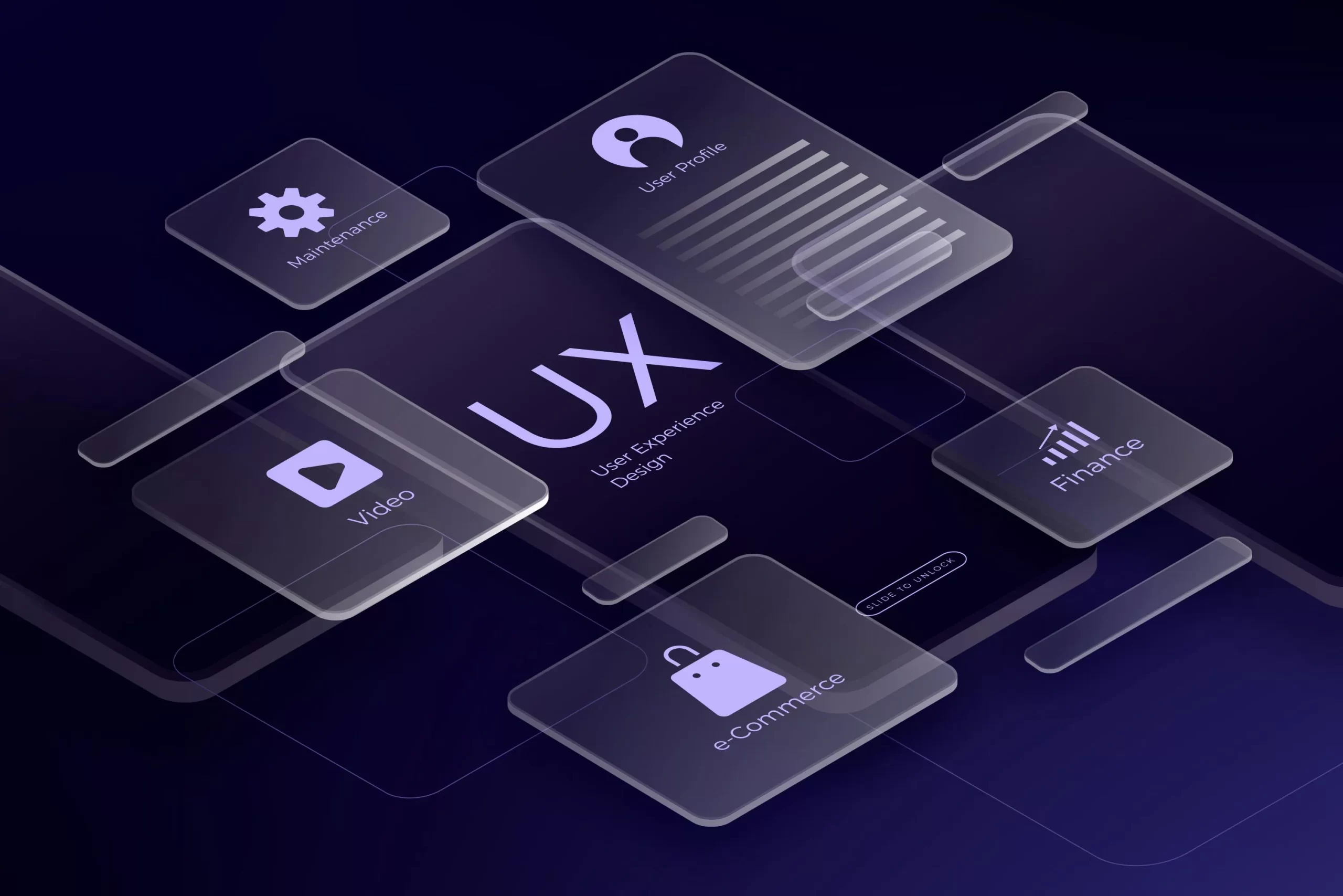 Mockup representando UX experiência do usuário